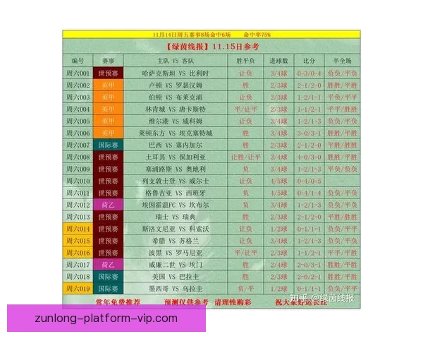 体育竞猜入口全面解析 提供最新最全的赛事信息与投注指南